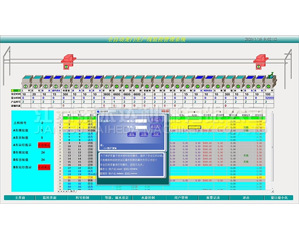 威海全自动龙门生产线监控管理系统